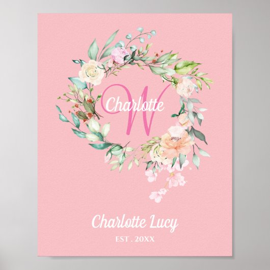 Poster Initiales roses sucrées de l'été en monogramme (Devant)