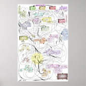 Poster Inpatient Aventure ! (Devant)