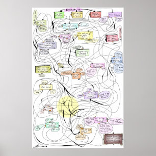 Poster Inpatient Aventure !