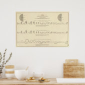 Poster Insane, statistique US Lithograph 1870 (Cuisine)