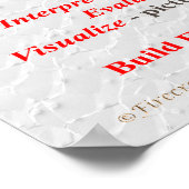 Poster Inscription de l'affiche droite (Coin)