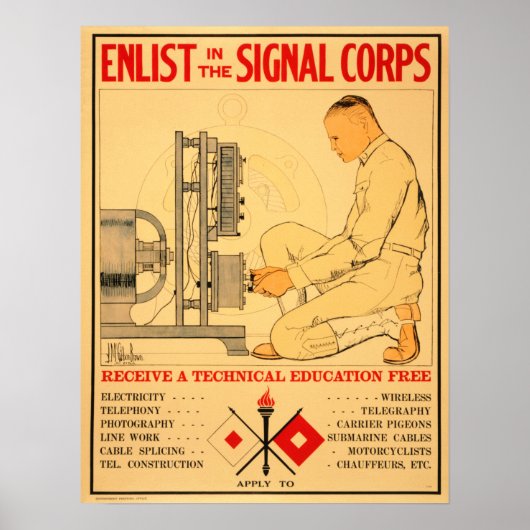 Poster Inscrivez-Vous Au Corps Des Signaux ! Recrutement  (Devant)