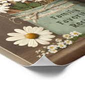 Poster Insertion frontale du Classeur de recette personna (Coin)