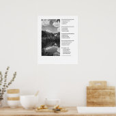 Poster inspirant Jour des terres de l'environnemen (Cuisine)