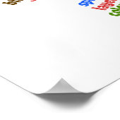 Poster Inspirationnel Elegant Papillon Cloud (Coin)