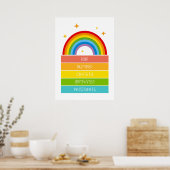 Poster Inspiré (Cuisine)