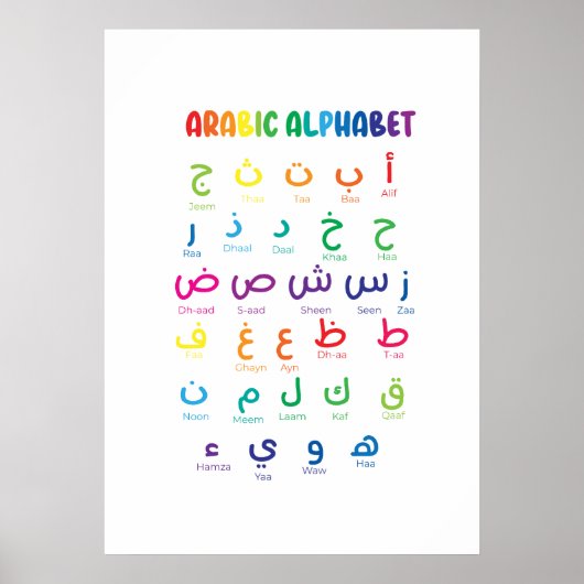 Poster Inspirer l'apprentissage de l'arabe : Beau Alphabe (Devant)