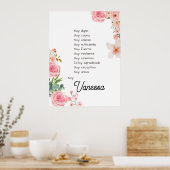 Poster Inspirer votre voyage avec des affirmations Espagn (Cuisine)