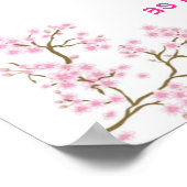 Poster Inspirerend prijsopgave (Hoek)