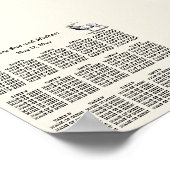 Poster Installation de sièges rustiques en bois (Coin)