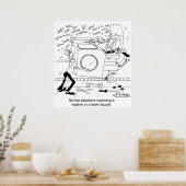 Poster Installation d'une laveuse par des plombiers (Cuisine)