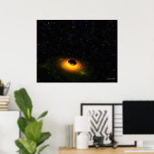 Poster Instantané de création (Bureau à domicile)