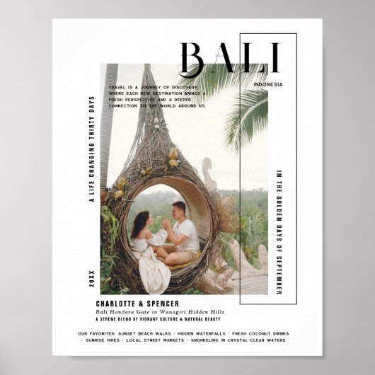 Poster Instantané photo | Garde-voyage pour imprimer mode (Devant)