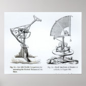 Poster Instruments astronomiques (Devant)