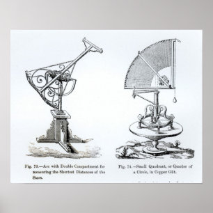 Poster Instruments astronomiques