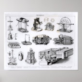 Poster Instruments de découverte et d'utilisation (Devant)