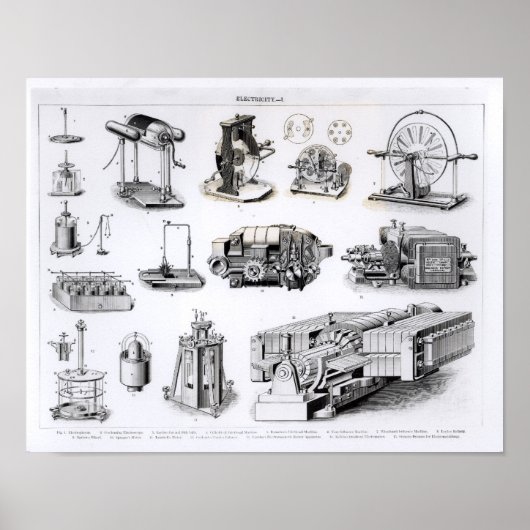 Poster Instruments de découverte et d'utilisation (Devant)