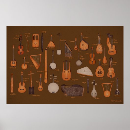 Poster Instruments de musique à chaîne (Devant)