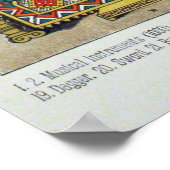 Poster Instruments De Musique Médiévaux, Etc. (Coin)