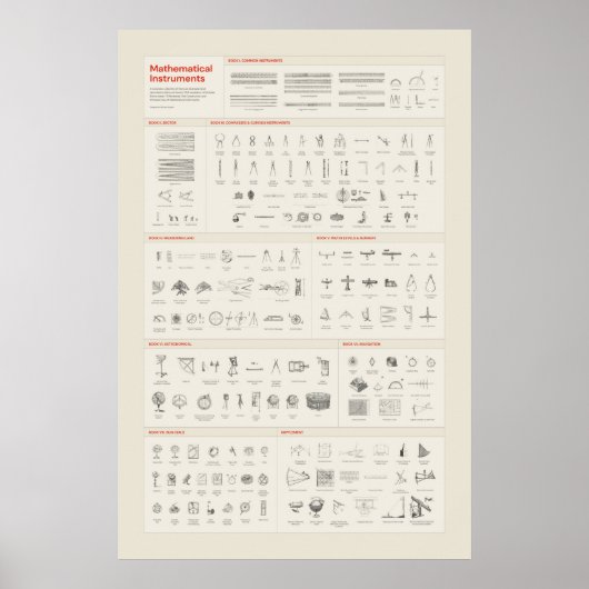 Poster Instruments Mathématiques - Lumière (Devant)