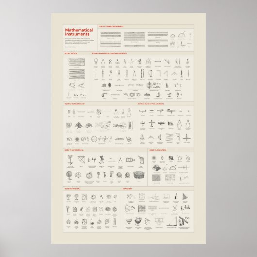 Poster Instruments mathématiques - Lumière (Devant)