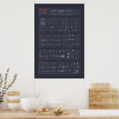 Poster Instruments Mathématiques - Sombre (Cuisine)