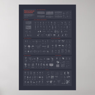Poster Instruments Mathématiques - Sombre
