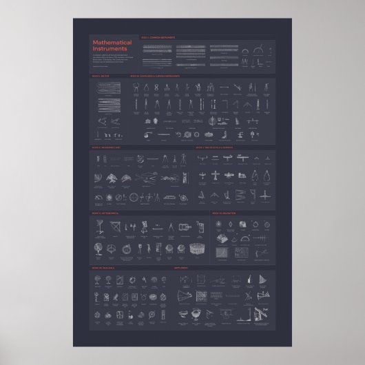 Poster Instruments Mathématiques - Sombre (Devant)