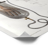 Poster Instruments Médicales chirurgicaux Anatomie Vintag (Coin)