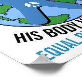 Poster Intégrité corporelle - Égalité des droits pour les (Coin)