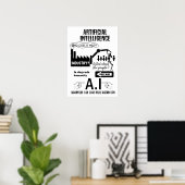 Poster Intelligence artificielle (Bureau à domicile)