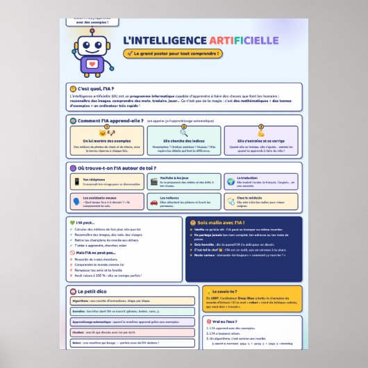 Poster intelligence artificielle pour les enfants (Devant)