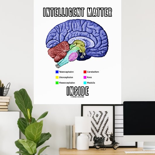 Poster Intelligent Matter Inside (Anatomical Brain Humor) (Bureau à domicile)