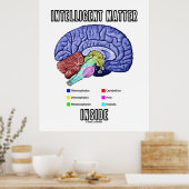 Poster Intelligent Matter Inside (Anatomical Brain Humor) (Cuisine)