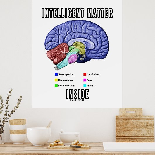 Poster Intelligent Matter Inside (Anatomical Brain Humor) (Cuisine)