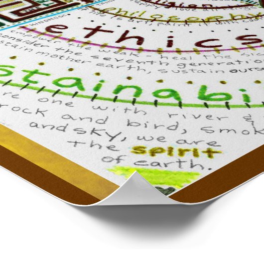 Poster Intention de soutenir II (Coin)