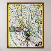 Poster Intention de soutenir II (Devant)