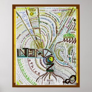 Poster Intention de soutenir II