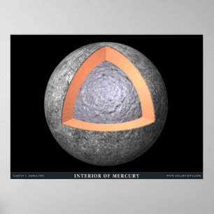 Poster Intérieur de Mercury