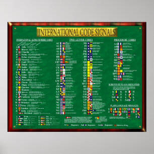 POSTER INTERNATIONAL CODE SIGNALS