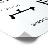 Poster Internationale > Japonais | 20 Radicaux Kanji les  (Coin)