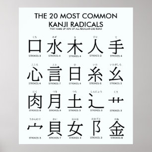 Poster Internationale > Japonais 20 Radicaux Kanji les