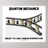 Poster Interprétation de Quantum Mechanics Many Worlds (Devant)