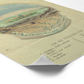 Poster Interprétation vintage de l'illustration mondiale (Coin)