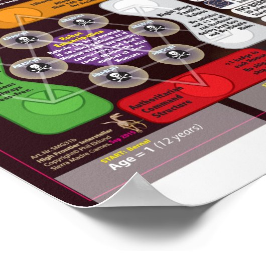 Poster Interstellar Poster-Map, 3e édition High Frontier (Coin)