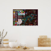 Poster Interstellar Poster-Map, 3e édition High Frontier (Cuisine)