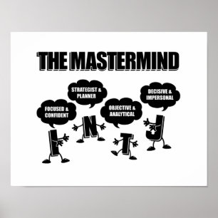 Poster INTJ - L'affiche de cerveau - image #2