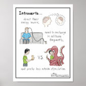 Poster Introvert Basics Print (Devant)