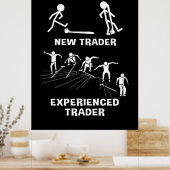 Poster Investisseur Trader expérimenté (Cuisine)