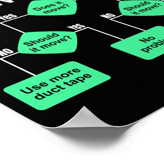 Poster Invitation de l'ingénieur (Coin)